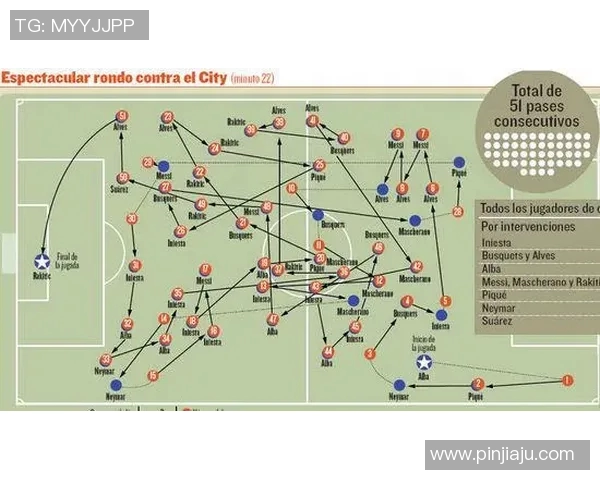 广州足球队耐力分析与训练策略的深度探讨与展望