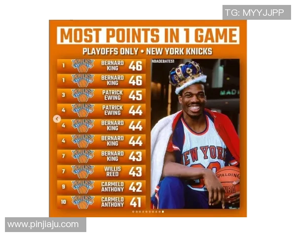 广州篮球队以60分领跑冠军赛积分榜其他球队紧随其后争夺季后赛资格