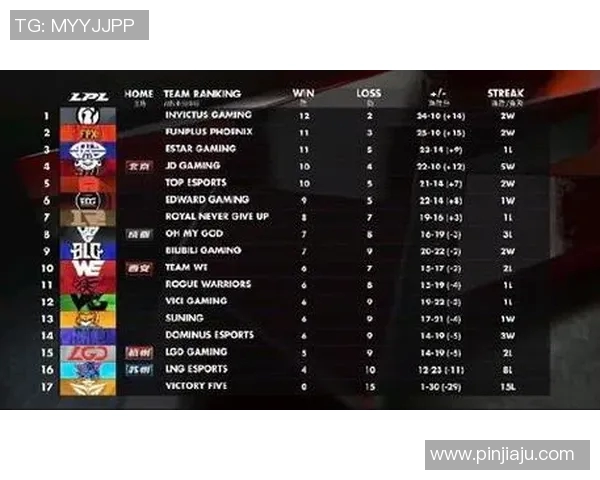赛后分析FPX与IG对决中的战术布局与关键决策探讨