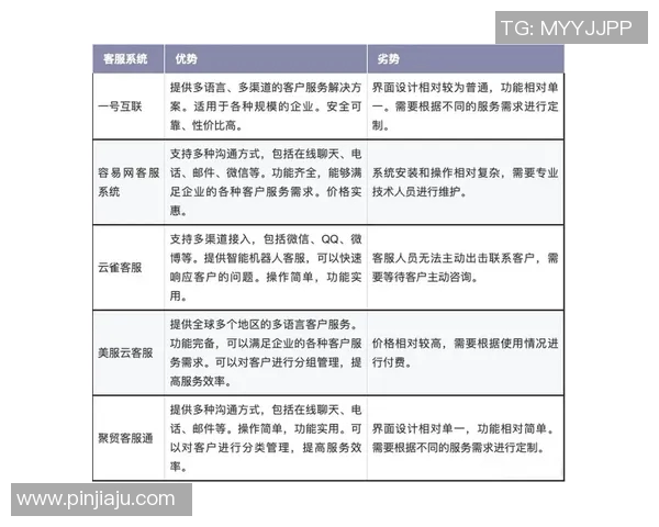赛后分析:V5与EDG在团队协作中的优劣势对比与启示 赛后分析:V5与EDG在团队协作中的优劣势对比与启示
