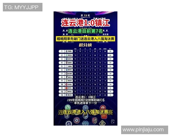 南京排球队在选拔赛中以82分稳居积分榜首位 南京排球队在选拔赛中以82分稳居积分榜首位