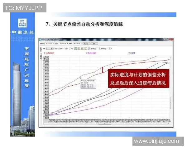 广州篮球队近期状态分析与未来发展展望的深度探讨 广州篮球队近期状态分析与未来发展展望的深度探讨