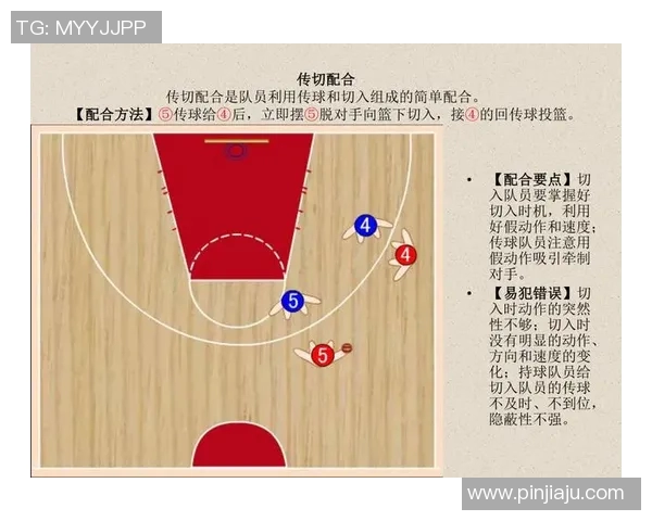 深入分析成都篮球队的节奏打法与战术特点及其对比赛的影响 深入分析成都篮球队的节奏打法与战术特点及其对比赛的影响