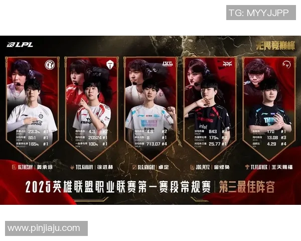 赛后分析：IG与LNG在团队协作中的优劣势对比与启示