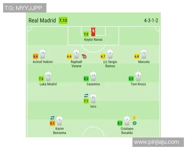 热刺与皇马激战在即竞猜分析与赛前预测全解析