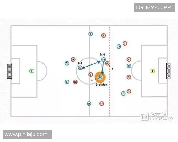 广州足球队阵地战解析:战术布局与球员配合的深度剖析