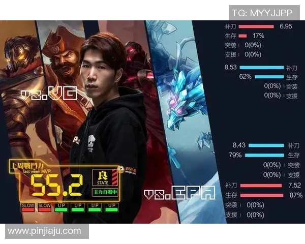 深入分析EDG区域防守策略及其在比赛中的应用效果