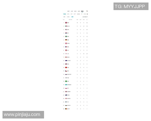 韩国与波黑最新国家队名单对比分析及球员表现预测