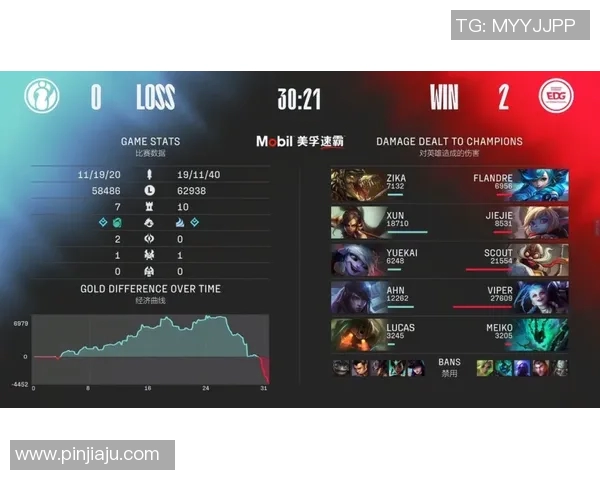 CSGO专题分析：深入探讨WE战队在比赛中的心理素质与应对策略