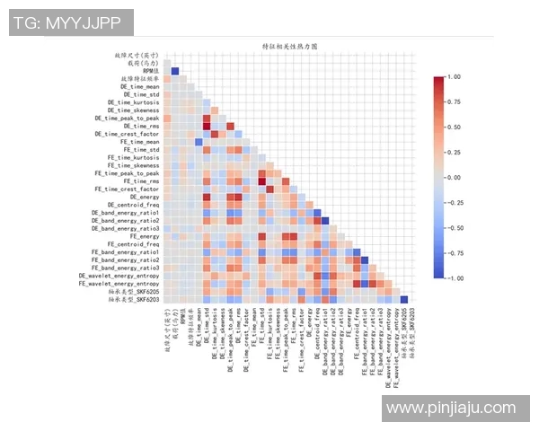 南京街舞队技术表现数据分析与提升策略探讨